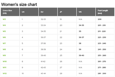 WOMENS CROCS BROOKLYN BUCKLE LOW WEDGE